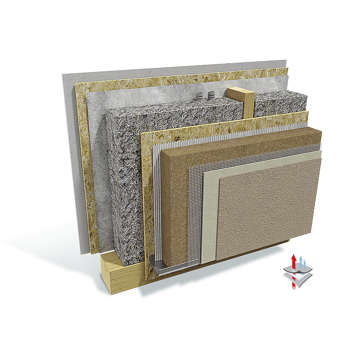 Lumar Prestige Eko 3.0