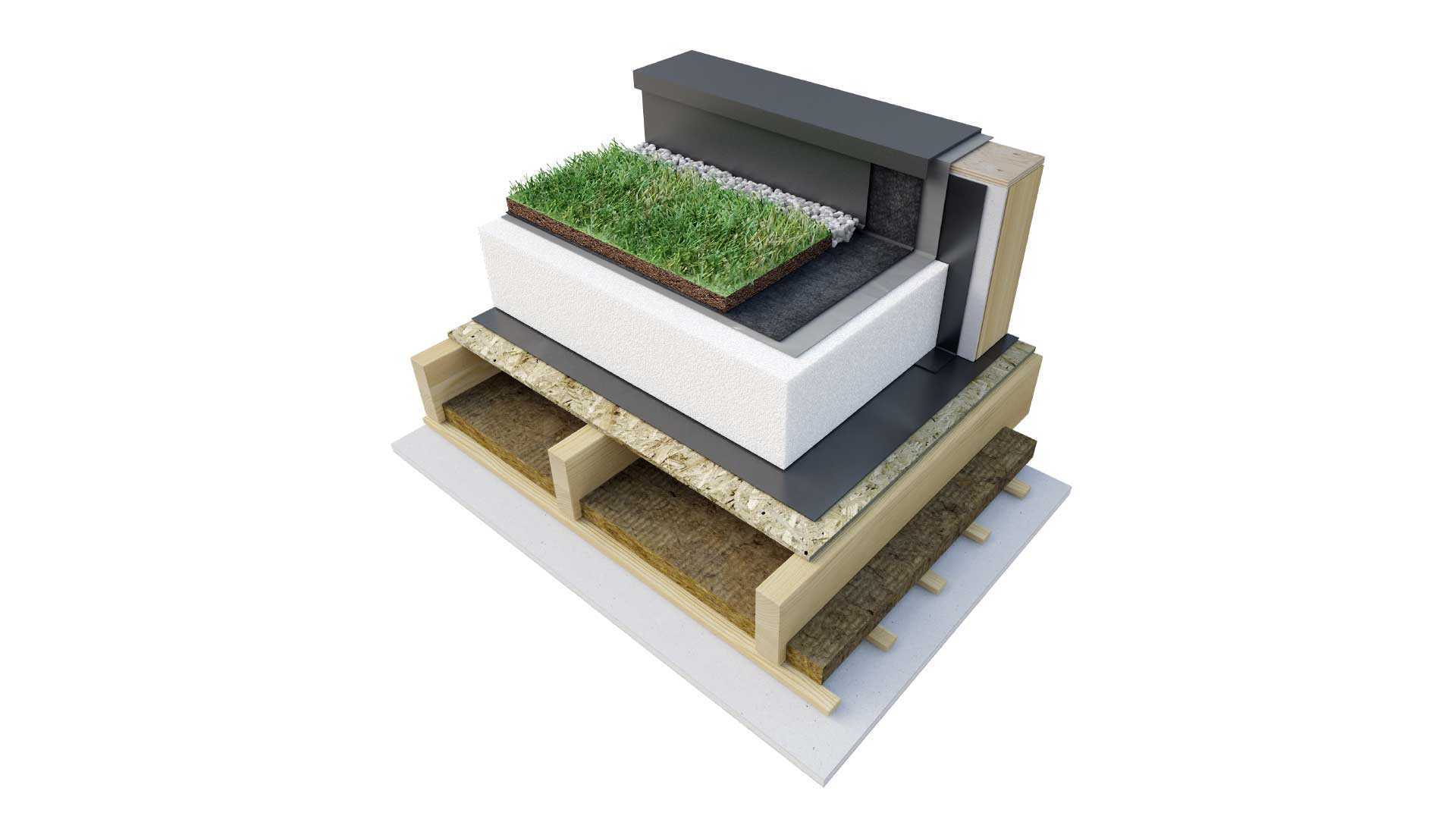 Auswahl der eingebauten Komponenten